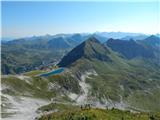 Obertauern - Zehnerkarspitze